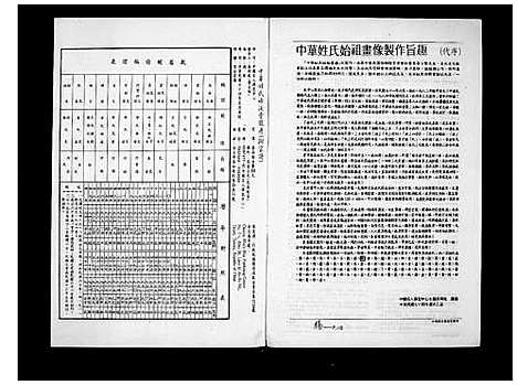 [未知]中华姓氏源流堂号考 (中国) 中华姓氏源流堂号考.pdf