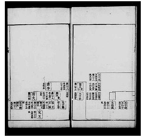 [未知]春秋世族谱 (中国) 春秋世家谱.pdf