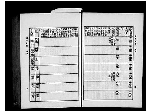 [未知]南北史表_北史 (中国) 南北史表(北史).pdf