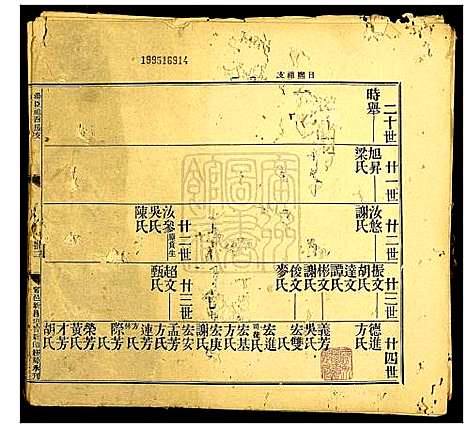 [未知]姓氏不详_族谱 (中国) 姓氏不详家谱_一.pdf