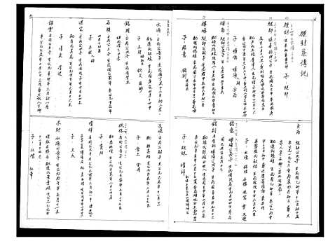 [未知]子员公支标财世系家谱 (中国) 子员公支标财世系家谱_一.pdf