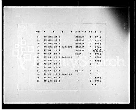 [未知]清代宗室觉罗玉牒目录 (中国) 清代家室觉罗玉牒目录.pdf