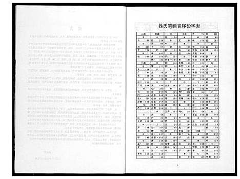 [未知]百家姓氏溯源与宗祠堂号 (中国) 百家姓氏溯源与家祠堂号.pdf