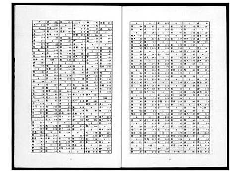 [未知]百家姓氏溯源与宗祠堂号 (中国) 百家姓氏溯源与家祠堂号.pdf