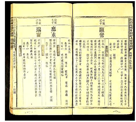 [温]坝溪祠堂村温氏七修族谱 (中国) 坝溪祠堂村温氏七修家谱_六.pdf