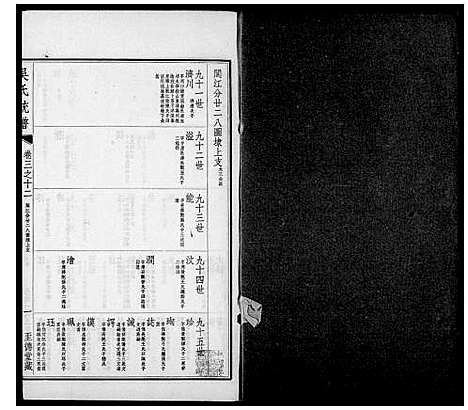 [吴]吴氏大统宗谱_7卷首2卷-吴氏大统宗谱 (中国) 吴氏大统家谱_三.pdf