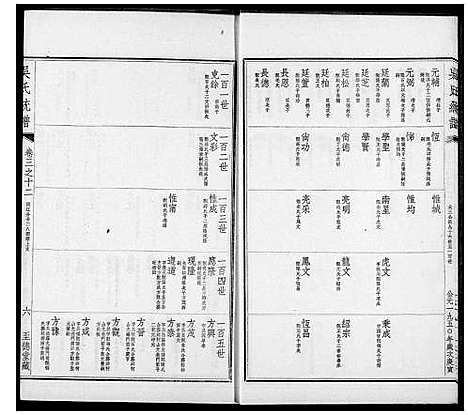 [吴]吴氏大统宗谱_7卷首2卷-吴氏大统宗谱 (中国) 吴氏大统家谱_三.pdf