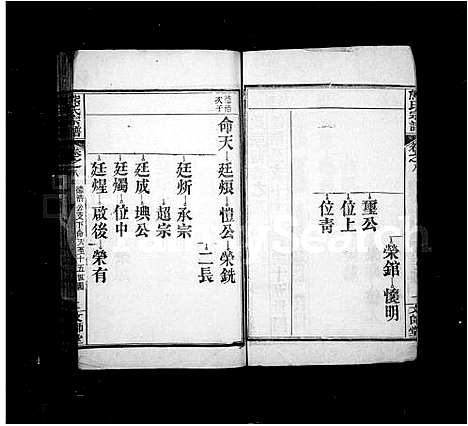 [熊]熊氏宗谱 (中国) 熊氏家谱_一.pdf