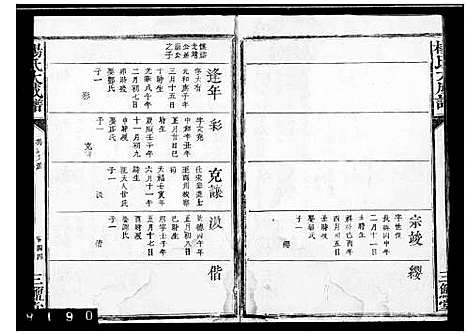 [杨]杨氏大成谱 (中国) 杨氏大成谱.pdf