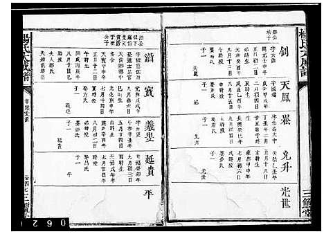 [杨]杨氏大成谱 (中国) 杨氏大成谱.pdf