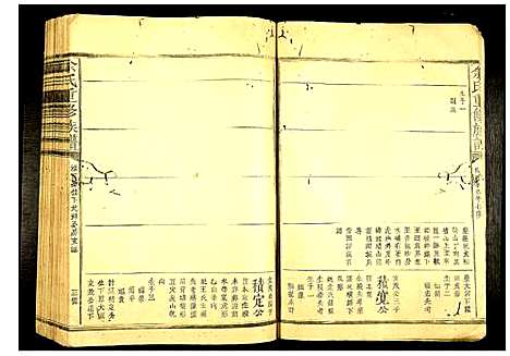 [余]余氏重修族谱 (中国) 余氏重修家谱_八.pdf