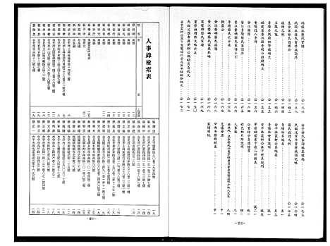 [蔡]安平蔡氏家谱 (福建) 安平蔡氏家谱.pdf