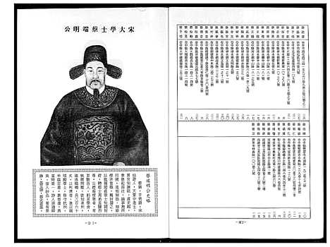 [蔡]安平蔡氏家谱 (福建) 安平蔡氏家谱.pdf