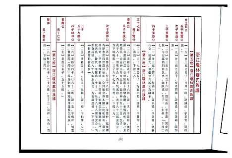 [蔡]浯江琼林蔡氏族谱 (福建) 浯江琼林蔡氏家谱.pdf