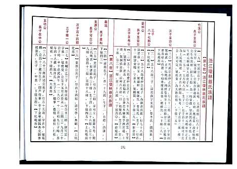 [蔡]浯江琼林蔡氏族谱 (福建) 浯江琼林蔡氏家谱.pdf