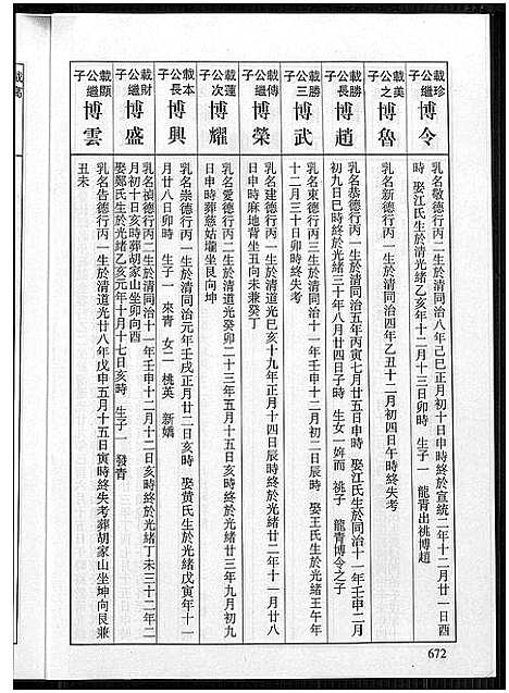 [蔡]济阳堂蔡氏大宗谱 (福建) 济阳堂蔡氏大家谱_一.pdf