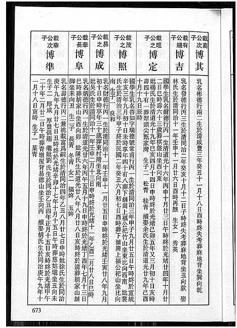 [蔡]济阳堂蔡氏大宗谱 (福建) 济阳堂蔡氏大家谱_一.pdf