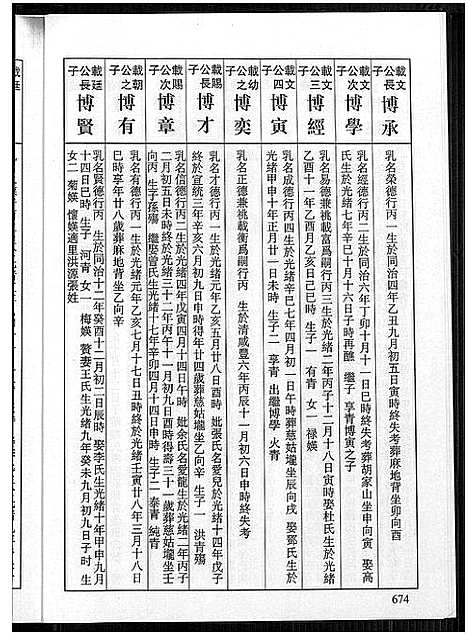 [蔡]济阳堂蔡氏大宗谱 (福建) 济阳堂蔡氏大家谱_一.pdf