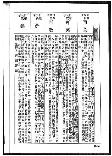 [蔡]济阳堂蔡氏大宗谱 (福建) 济阳堂蔡氏大家谱_三.pdf