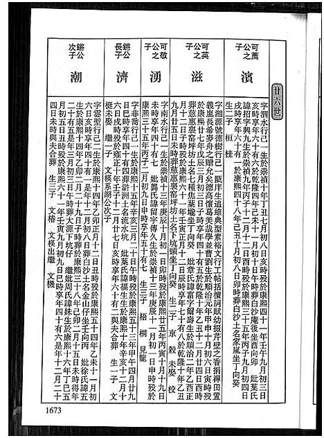 [蔡]济阳堂蔡氏大宗谱 (福建) 济阳堂蔡氏大家谱_三.pdf