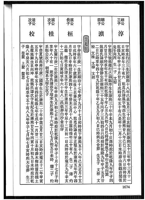 [蔡]济阳堂蔡氏大宗谱 (福建) 济阳堂蔡氏大家谱_三.pdf