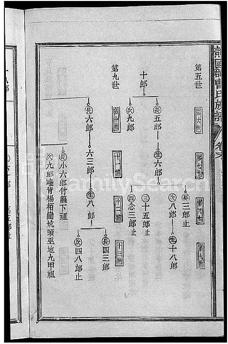 [曹]谯国郡曹氏族谱_8卷首末各1卷-谯国曹氏族谱 (福建) 谯国郡曹氏家谱_十三.pdf