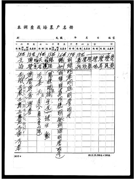 [曹]曹氏族谱 (福建) 曹氏家谱.pdf