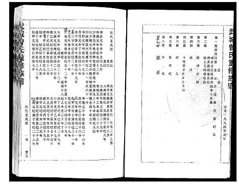 [曾]武城曾氏重修族谱 (福建) 武城曾氏重修家谱_一.pdf