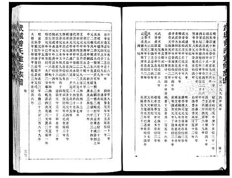 [曾]武城曾氏重修族谱 (福建) 武城曾氏重修家谱_一.pdf