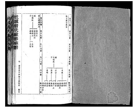 [曾]武城曾氏重修族谱 (福建) 武城曾氏重修家谱_三.pdf