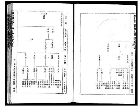 [曾]武城曾氏重修族谱 (福建) 武城曾氏重修家谱_三.pdf