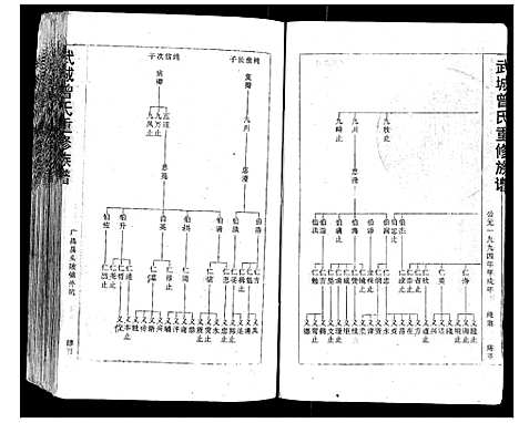 [曾]武城曾氏重修族谱 (福建) 武城曾氏重修家谱_四.pdf