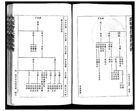 [曾]武城曾氏重修族谱 (福建) 武城曾氏重修家谱_五.pdf