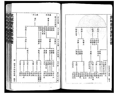 [曾]武城曾氏重修族谱 (福建) 武城曾氏重修家谱_五.pdf