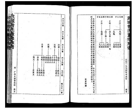 [曾]武城曾氏重修族谱 (福建) 武城曾氏重修家谱_六.pdf