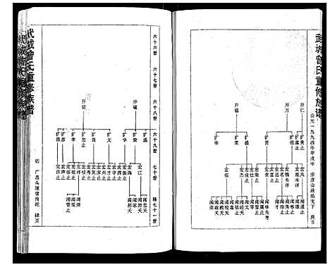 [曾]武城曾氏重修族谱 (福建) 武城曾氏重修家谱_六.pdf