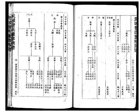 [曾]武城曾氏重修族谱 (福建) 武城曾氏重修家谱_七.pdf