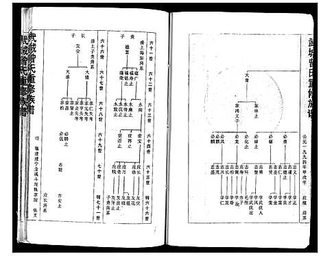 [曾]武城曾氏重修族谱 (福建) 武城曾氏重修家谱_七.pdf