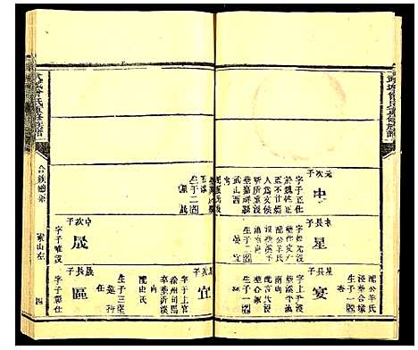 [曾]武城曾氏重修族谱 (福建) 武城曾氏重修家谱_二.pdf