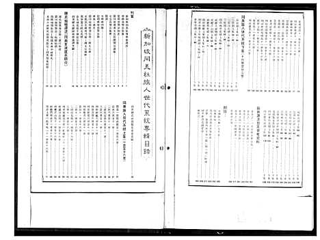 [陈]同美社陈氏族谱 (福建) 同美社陈氏家谱_一.pdf