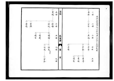 [陈]涵江分派安平皇恩境陈氏三房私谱 (福建) 涵江分派安平皇恩境陈氏三房私谱.pdf