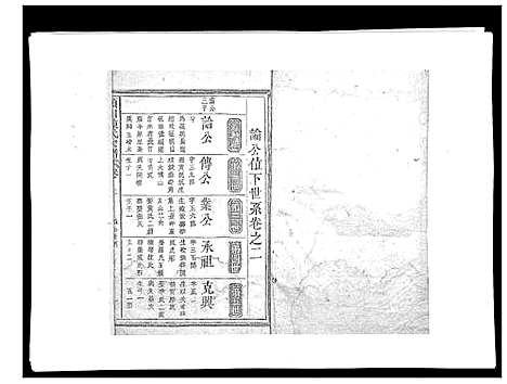 [陈]颍川陈氏宗谱_5卷 (福建) 颍川陈氏家谱_三.pdf