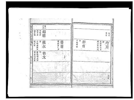 [陈]颍川陈氏宗谱_5卷 (福建) 颍川陈氏家谱_三.pdf