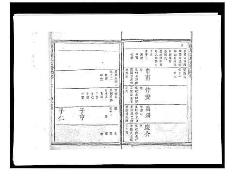 [陈]颍川陈氏宗谱_5卷 (福建) 颍川陈氏家谱_三.pdf