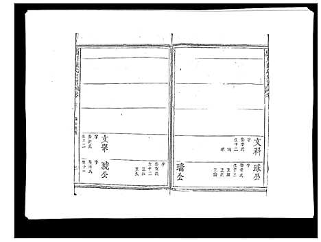 [陈]颍川陈氏宗谱_5卷 (福建) 颍川陈氏家谱_四.pdf