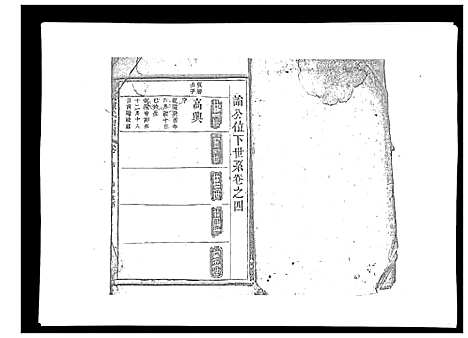 [陈]颍川陈氏宗谱_5卷 (福建) 颍川陈氏家谱_五.pdf