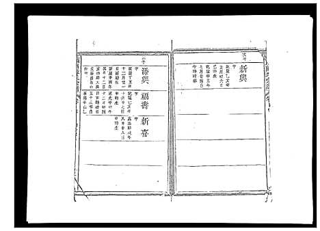 [陈]颍川陈氏宗谱_5卷 (福建) 颍川陈氏家谱_五.pdf