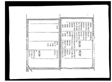 [陈]颍川陈氏宗谱_5卷 (福建) 颍川陈氏家谱_五.pdf