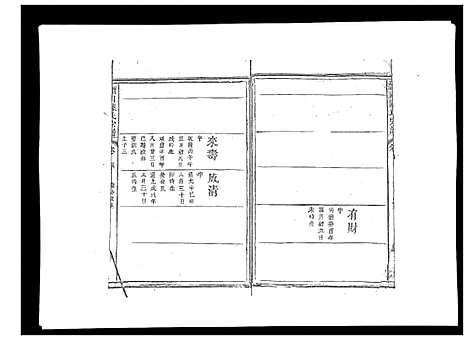 [陈]颍川陈氏宗谱_5卷 (福建) 颍川陈氏家谱_五.pdf