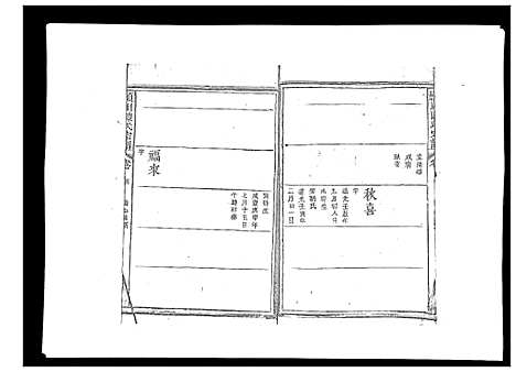 [陈]颍川陈氏宗谱_5卷 (福建) 颍川陈氏家谱_五.pdf